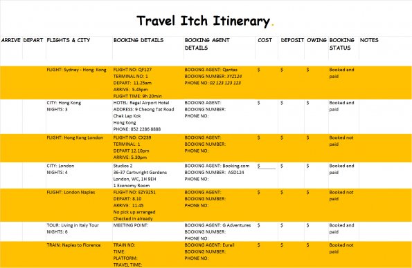 The perfect travel itinerary planning spreadsheet.