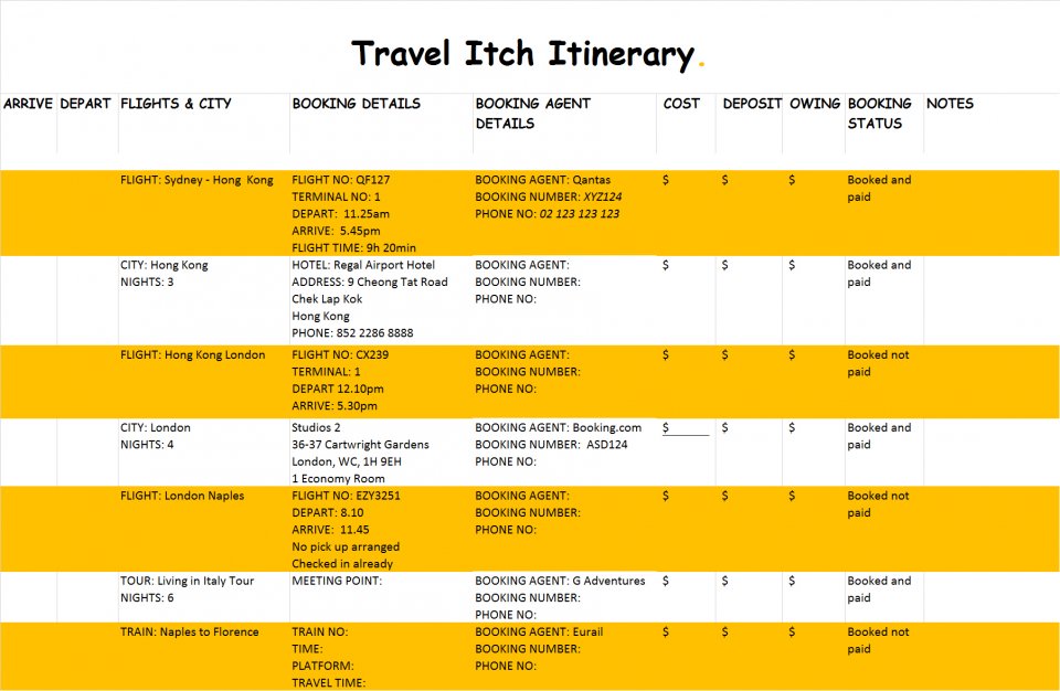 itinerary travel of