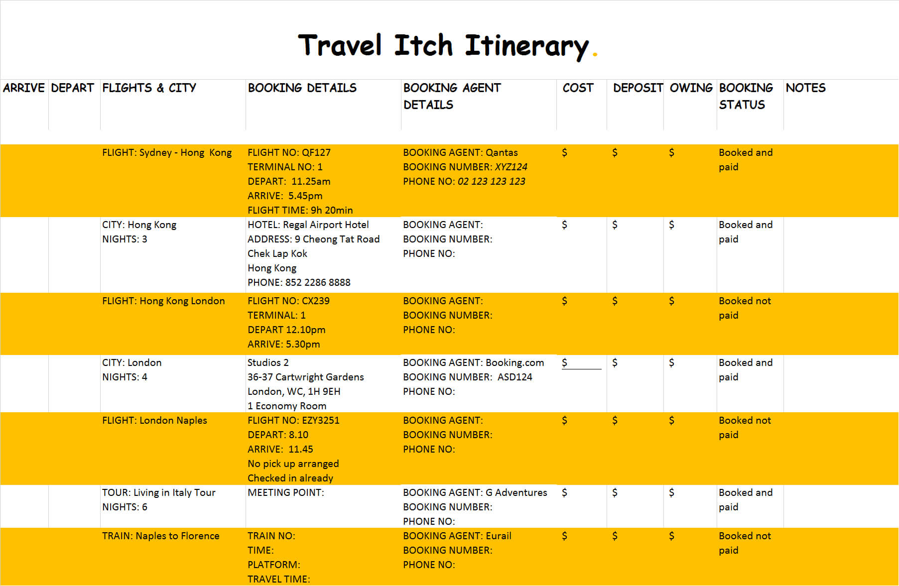 what is travel itinerary